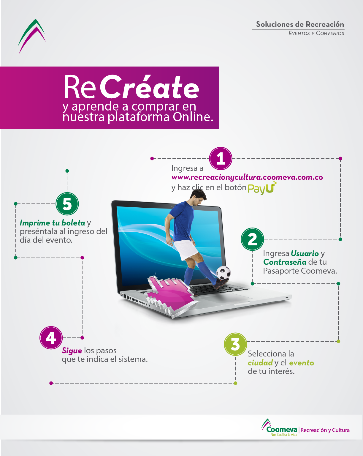 ReCrate y aprende a comprar en nuestra plataforma online