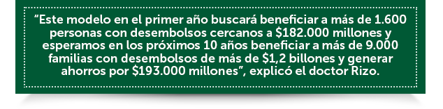 Este modelo en el primer ao buscar beneficiar a ms de 1.600 personas con desembolsos cercanos a $182.000 millones y esperamos en los prximos 10 aos beneficiar a ms de 9.000 familias con desembolsos de ms de $1,2 billones y generar ahorros por $193.000 millones, explic el doctor Rizo.